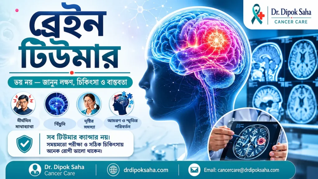 ব্রেইন টিউমার নিয়ে বাংলা মেডিকেল awareness poster যেখানে human brain illustration, MRI brain scan ও brain tumour symptoms দেখানো হয়েছে