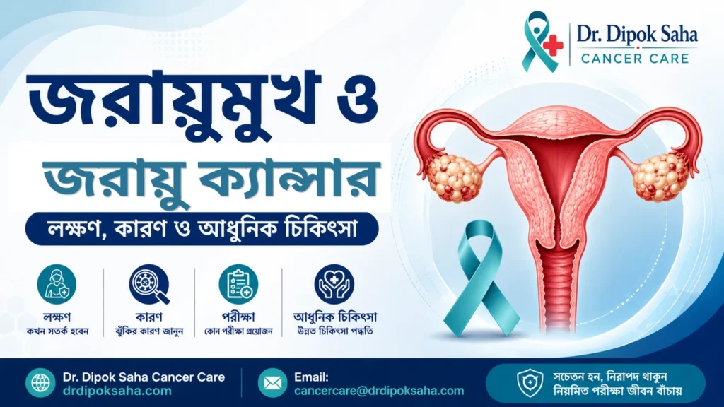জরায়ুমুখ ও জরায়ুর ক্যান্সার নিয়ে বাংলা মেডিকেল awareness poster যেখানে uterus এবং cervix illustration দেখানো হয়েছে