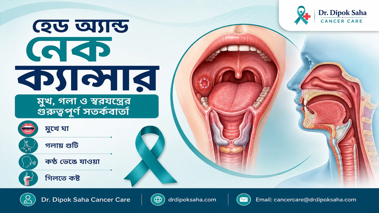হেড অ্যান্ড নেক ক্যান্সার নিয়ে বাংলা মেডিকেল awareness poster যেখানে মুখগহ্বর, গলা ও স্বরযন্ত্রের realistic illustration দেখানো হয়েছে
