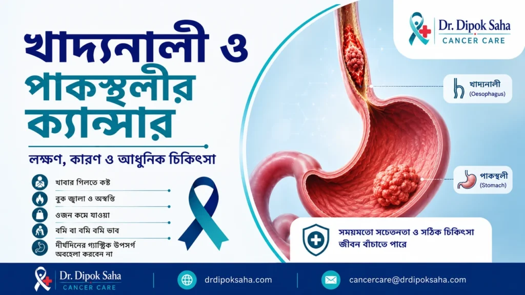 খাদ্যনালী ও পাকস্থলীর ক্যান্সার নিয়ে বাংলা মেডিকেল awareness poster যেখানে digestive organ illustration দেখানো হয়েছে