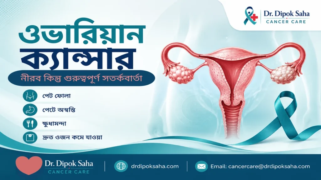 ওভারিয়ান ক্যান্সার নিয়ে বাংলা মেডিকেল awareness poster যেখানে ovary ও female reproductive organ illustration দেখানো হয়েছে