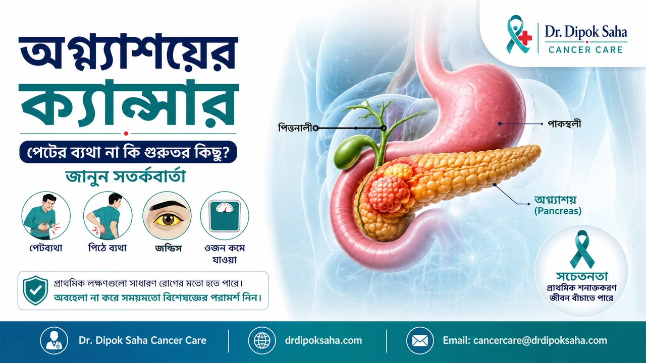 অগ্ন্যাশয়ের ক্যান্সার বিষয়ে বাংলা মেডিকেল সচেতনতামূলক পোস্টার যেখানে pancreas, stomach এবং bile duct anatomy ও গুরুত্বপূর্ণ লক্ষণ দেখানো হয়েছে