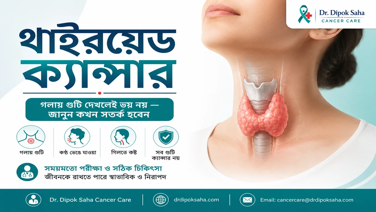 থাইরয়েড ক্যান্সার নিয়ে বাংলা মেডিকেল awareness poster যেখানে গলার সামনে thyroid gland-এর realistic illustration দেখানো হয়েছে