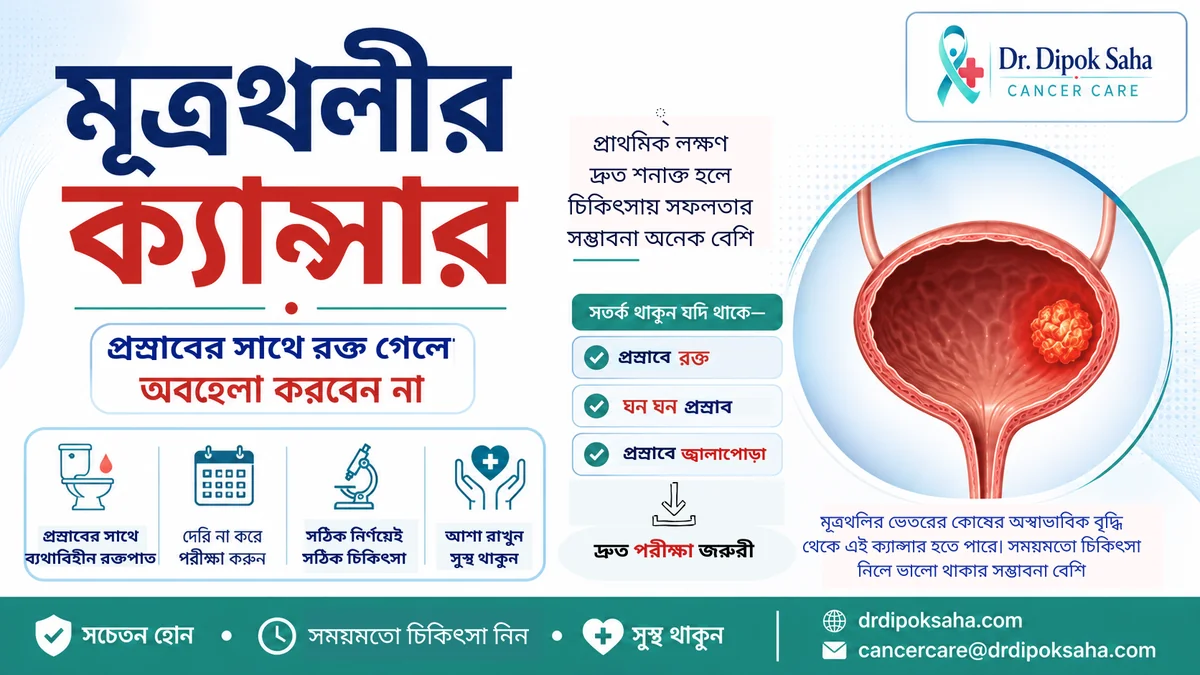 মূত্রথলীর ক্যান্সারের লক্ষণ ও সচেতনতা বিষয়ক তথ্যচিত্র